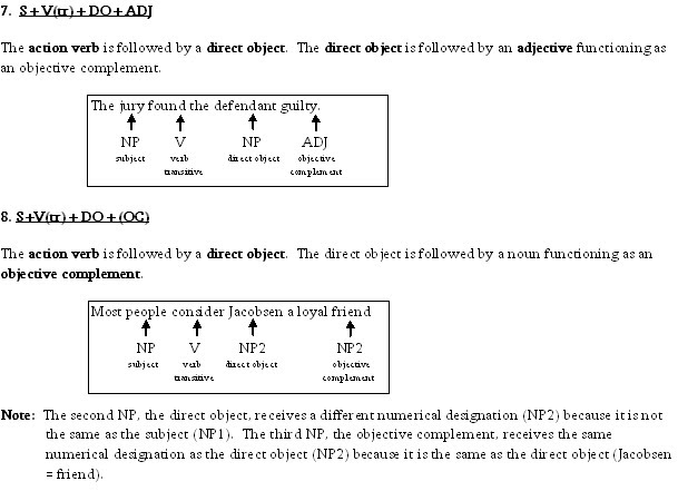 Spelling sentences homework pdf picture
