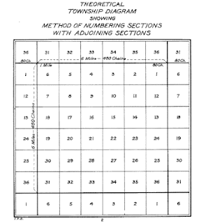section 32, township 4 north, range 4 west, boise meridian section 32, township 4 north, range 4 west, boise meridian