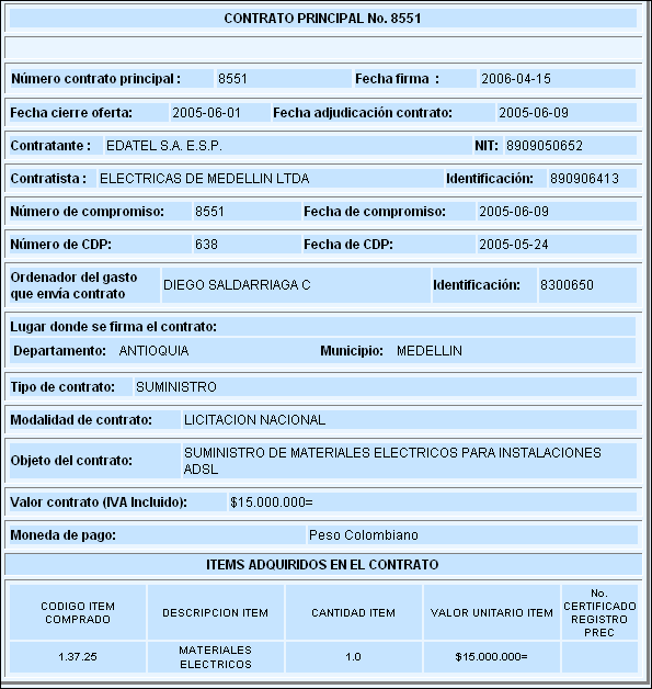 TRABAJO LUNES VIERNES CONTRATO INDEFINIDO trabajo lunes viernes contrato indefinido: