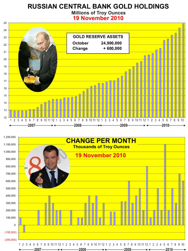 Russian-October-Gold-enlarge.gif