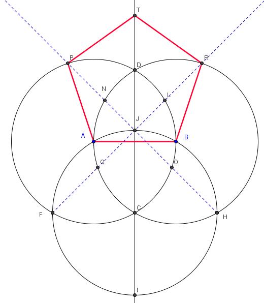 Pentagono Regular