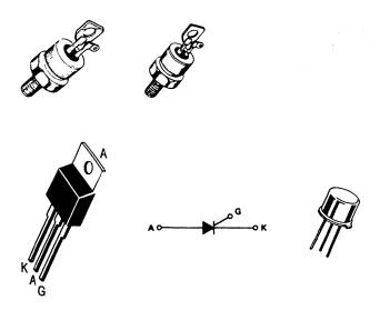 Format Scr Adalah | learning komponen elektronika transformator trafo relay Format Scr Adalah | learning komponen elektronika transformator trafo relay