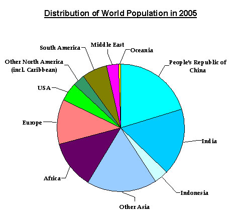 graduate unemployment in nigeria causes effects graduate unemployment in nigeria causes effects