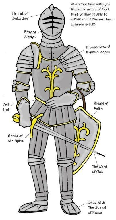 A spirit, god activities, armor of god poster