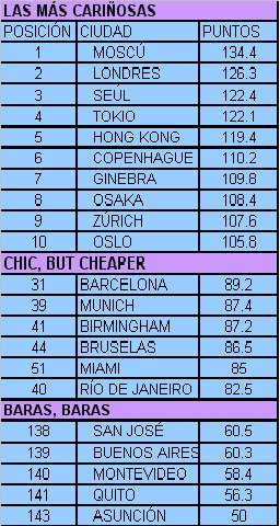 [ciudades+caras.bmp]