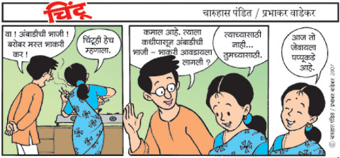 Chintoo comic strip for August 17, 2007