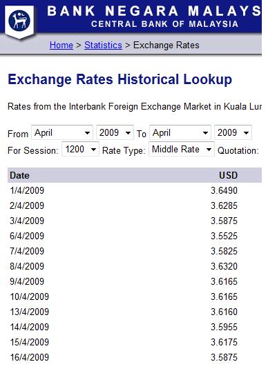 [exchange+rate.jpg]