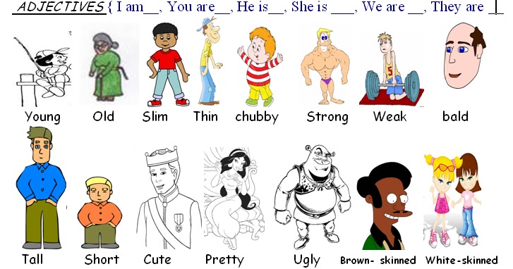 Teacher Diana Third Grade: ADJECTIVES LIST