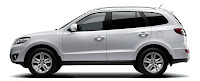 Hyundai Santa Fe Photos