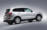 Hyundai Santa Fe Photos