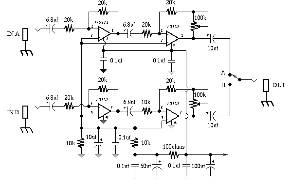 Dual Pre-Amp and A/B Box Guitar Effect - ZONA ELEKTRONIKA