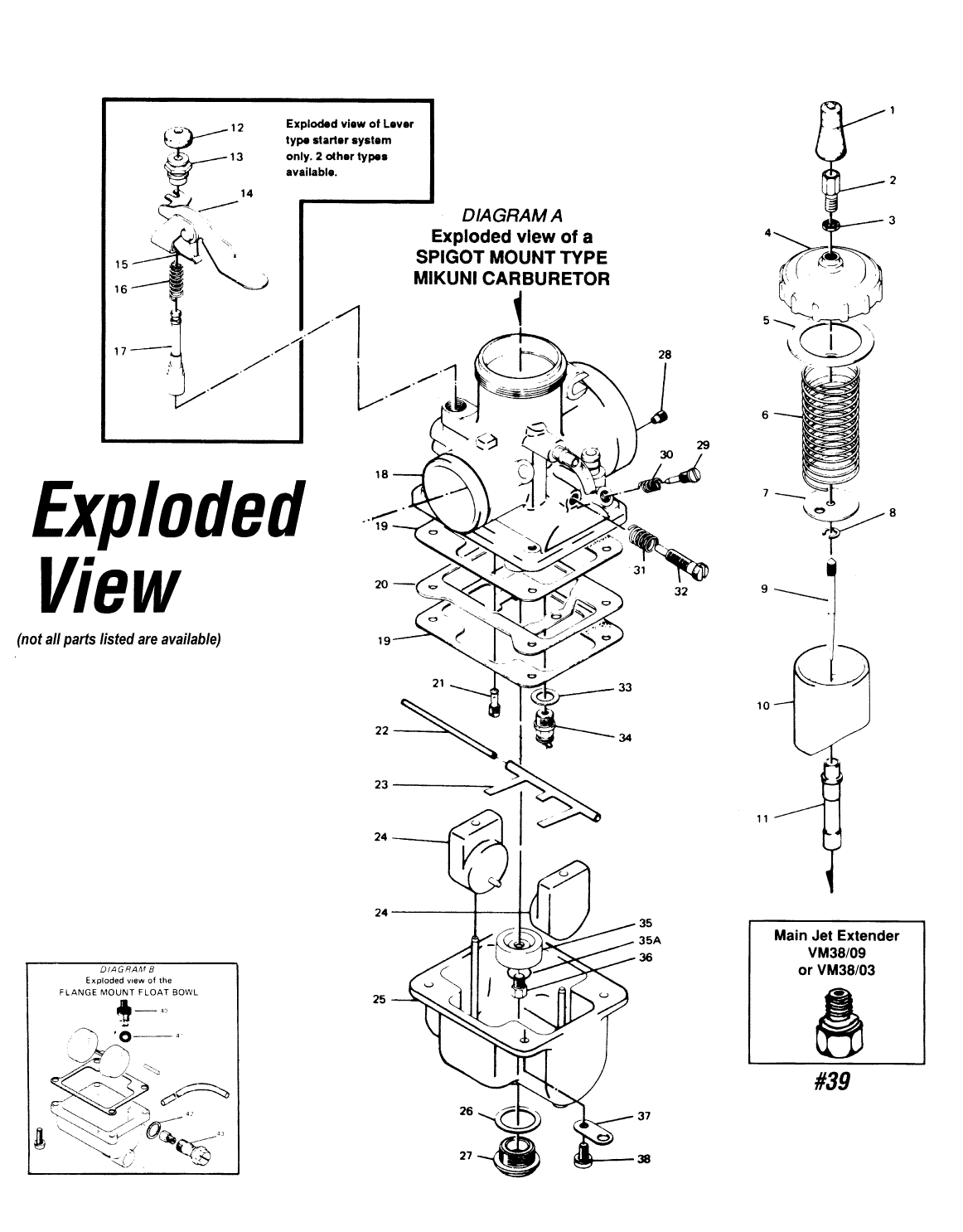 oXem vG'Lovers mbobs: pengertian karburator motor ducati wiring diagram service manual 