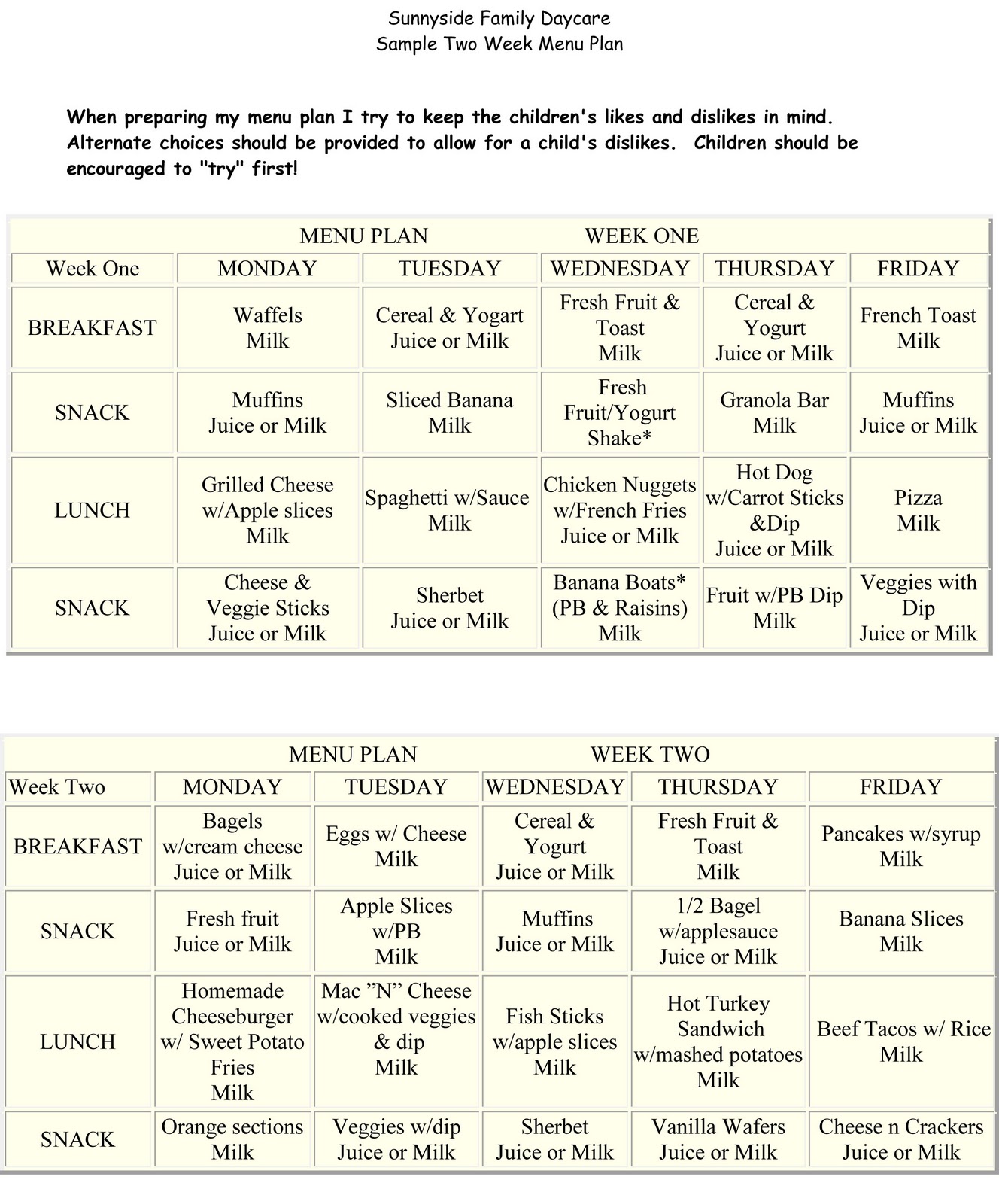 weekly meal planning for two