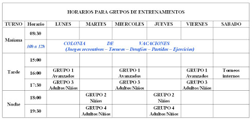 Horarios para grupos de entrenamientos