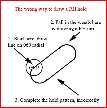 [RH-hold-drawn-incorrectly.jpg]