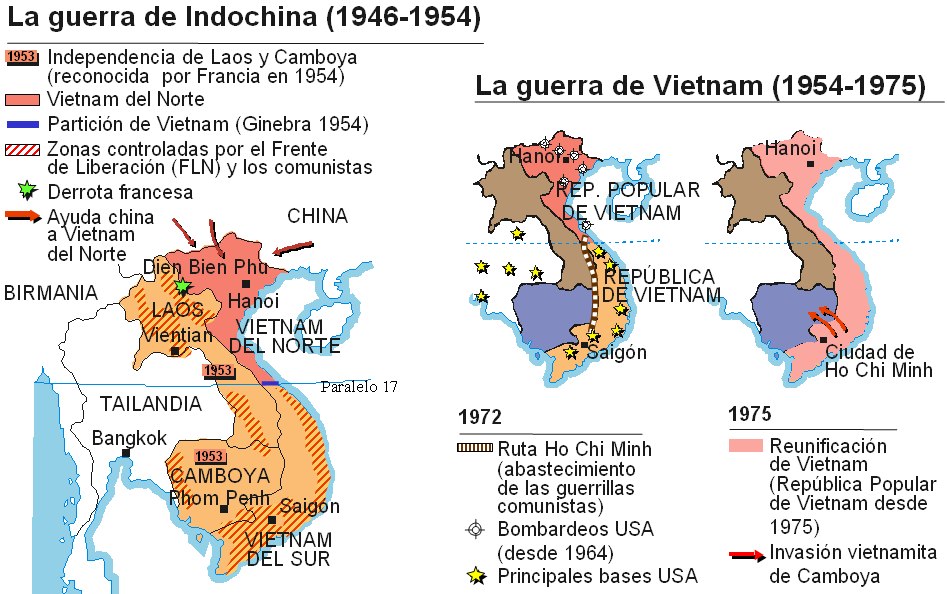 Breve Historia De La Guerra De Estados Unidos Contra Vietnam