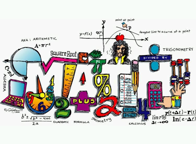 Image result for math curriculum image