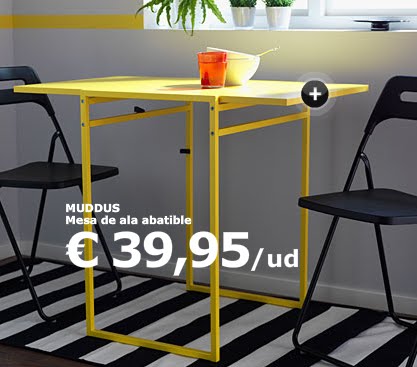 mesa estrecha para cocina | Decorar tu casa es facilisimo.com mesa estrecha para cocina | Decorar tu casa es facilisimo.com