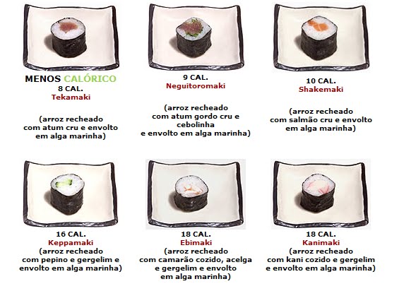 CALORIAS COMIDA JAPONESA calorias comida japonesa: