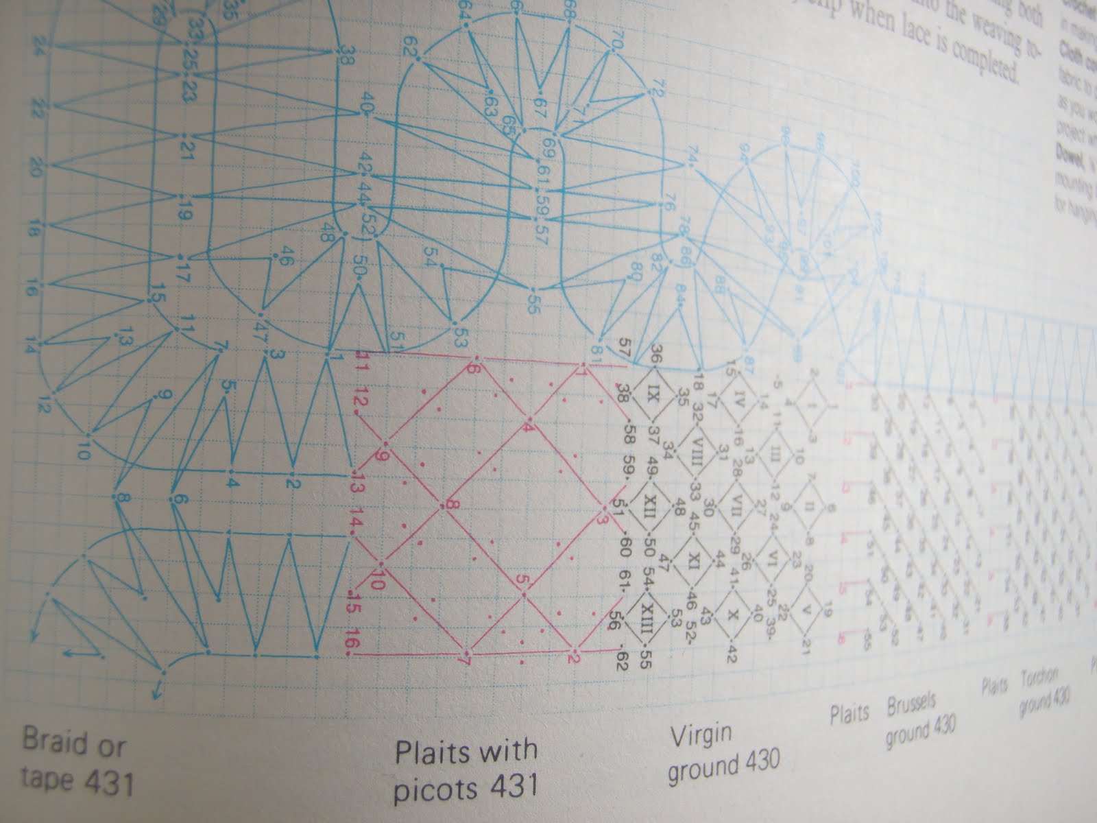 Crafty, crafty Bobbin Lace