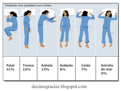 Test de personalidad
