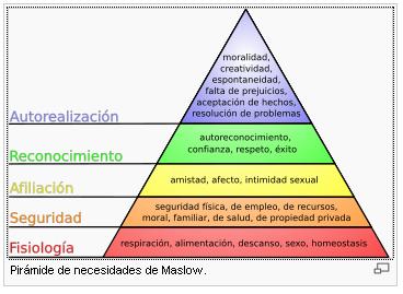 [piramide-maslow.jpg]