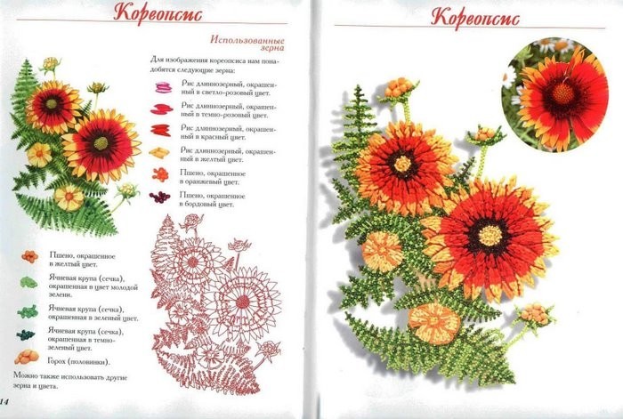 Как из 70 процентного уксуса сделать 9 процентов уксуса Как из 70 процентного уксуса сделать 9 процентов уксуса