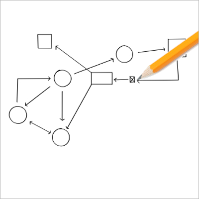 A complicated plot