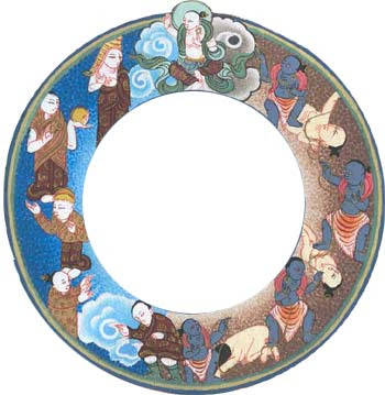 Hinduism Samsara