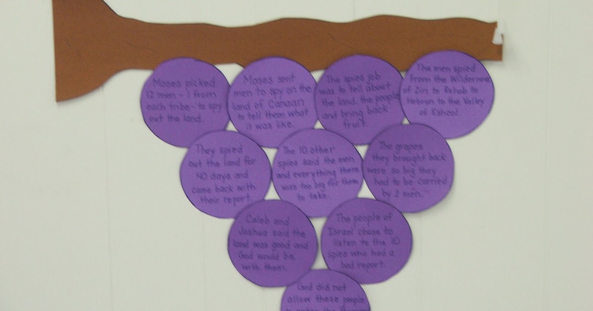 Blessings for Bible School Teachers A Cluster of "Grape" Events