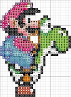 http://4.bp.blogspot.com/_JpYwprbw03s/RjiH-xMOnaI/AAAAAAAAAKE/9wwb3DF5zzc/s200/M%C3%A1rio+e+Yoshi.jpg