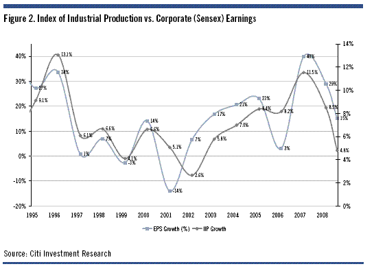 [IIP-CE.GIF]