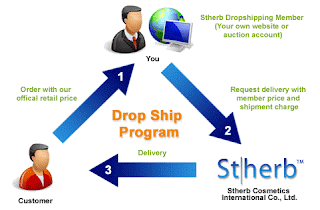 Dropship