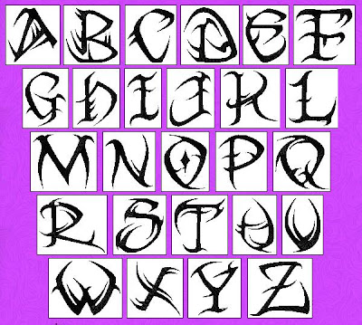 chicano lettering alphabet. Graffiti alphabet font tribal
