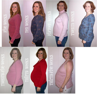 35 weeks pregnant 35 weeks pregnant