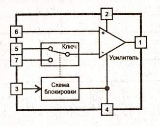 схема включения tda2052