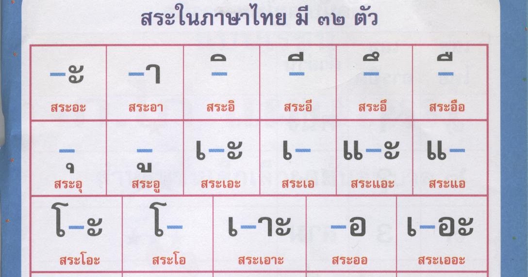 Deutsch-Tai ดอยซ์ - ไท: สระ มี ๓๒ ตัว คือ Deutsch-Tai ดอยซ์ - ไท: สระ มี ๓๒ ตัว คือ