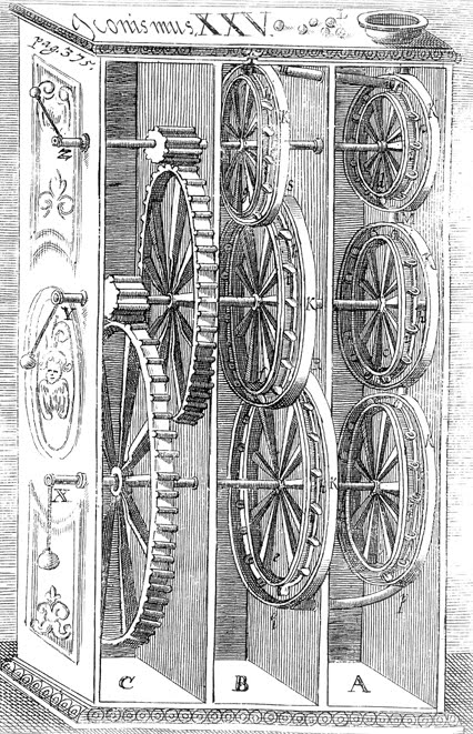 Moto Perpetuo