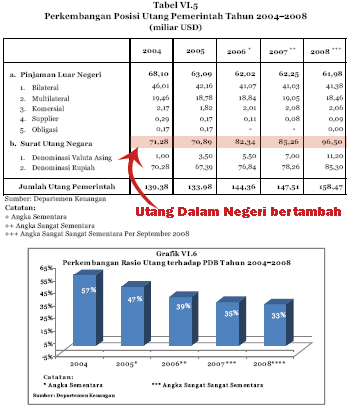 [tabelgrafik.gif]