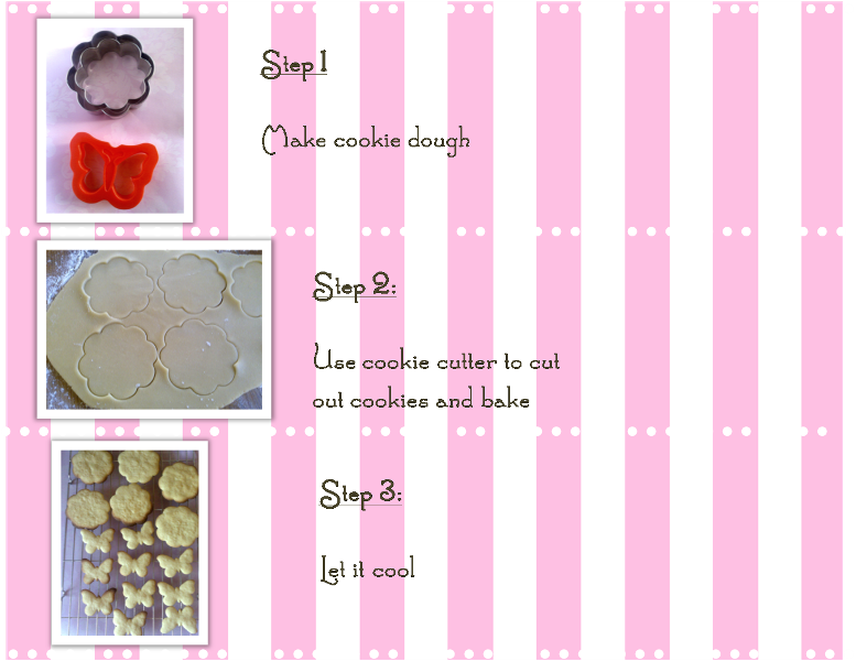 Just Baking Royal icing tutorial to decorate cookies