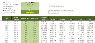 Making Car Loan Payments On Car In Body Shop Making Car Loan Payments On Car In Body Shop