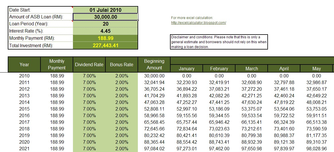 nz mortgage calculator