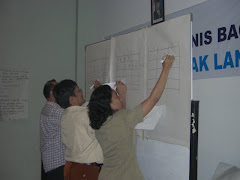 Pelatihan Ritel