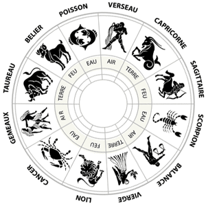 Comment bien choisir le tatouage de son signe astrologique ? - Modele Tatouage Signe Astrologique