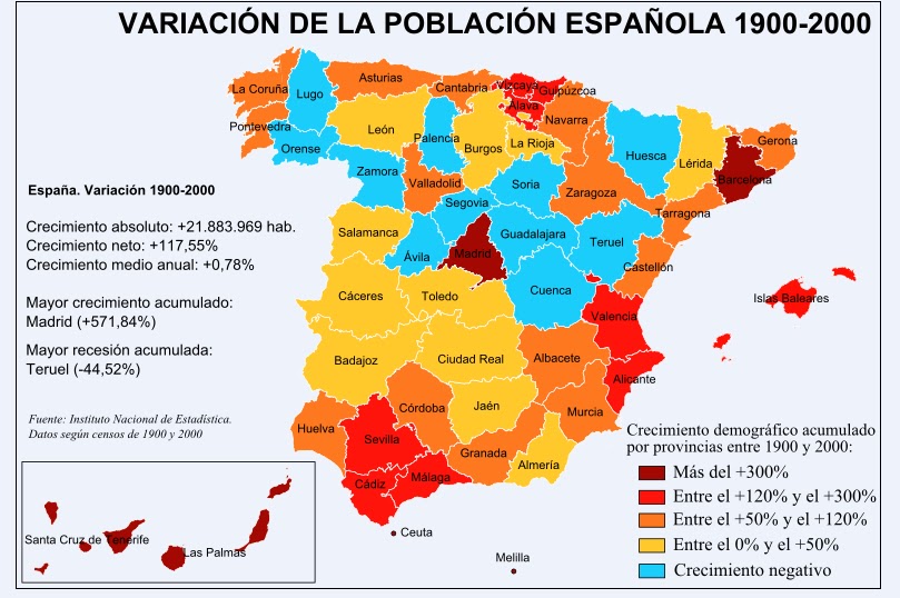 Geografía: Geografía de la Población