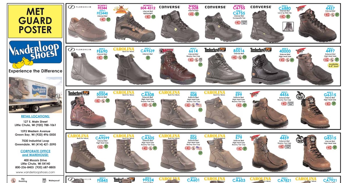 Vanderloop Shoes Inc Updated Met Guard Footwear Poster