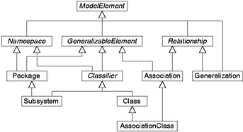 [multiple-inheritance-original.png]