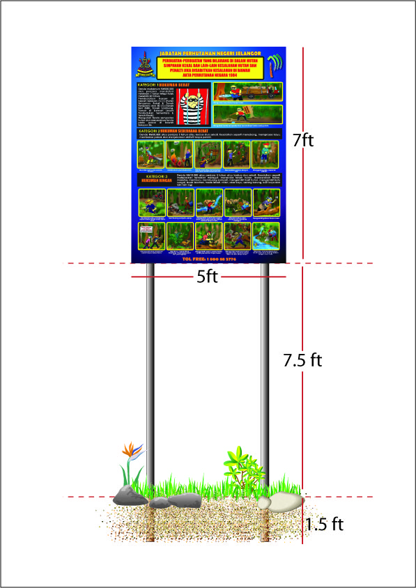 Fabulous Five Resources Signage