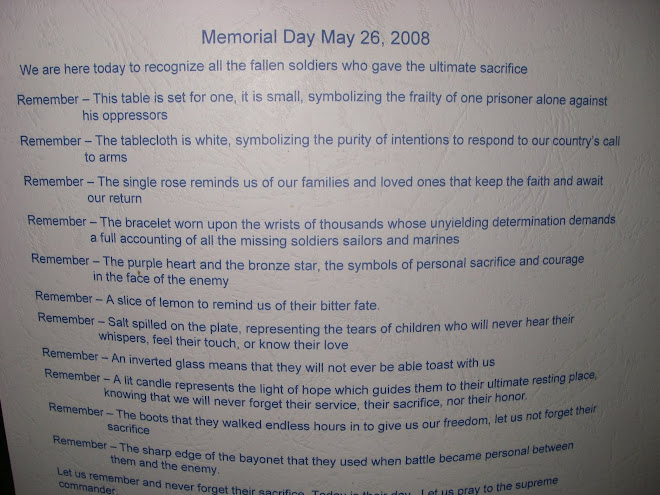 Memorial Day Fallen Soldier items meaning