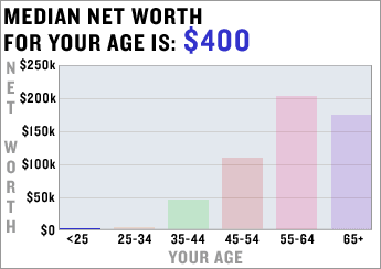 [wife_age.gif]